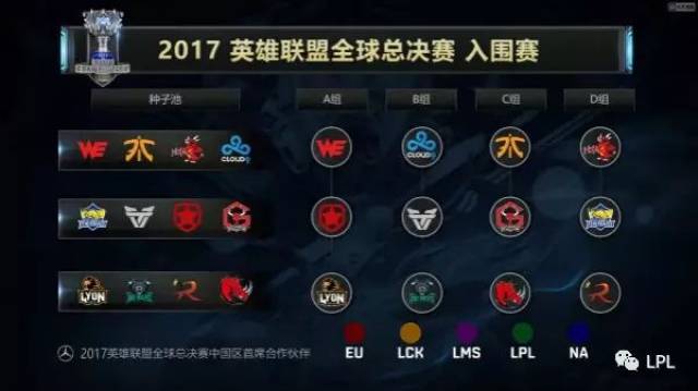 CSGO IEM科隆站公布参赛队伍名单
